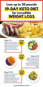 Best Vegetarian Keto Meal Plan